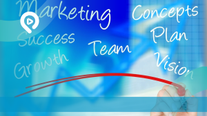 Digital Marketing Agency Terbaik