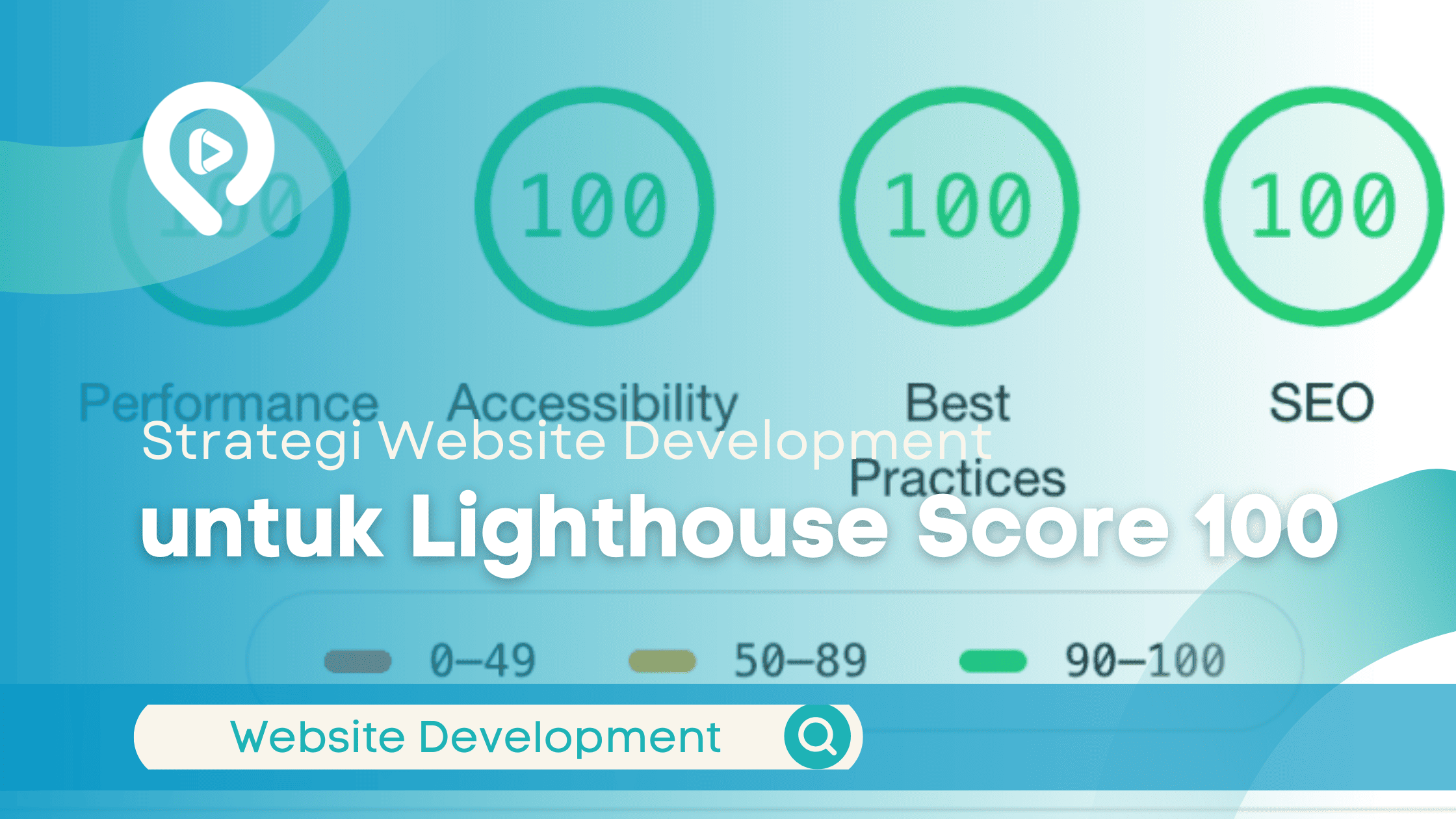 Strategi Website Development