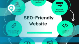 Cara Mendesain Website