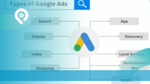 Kampanye Google Ads Profesional