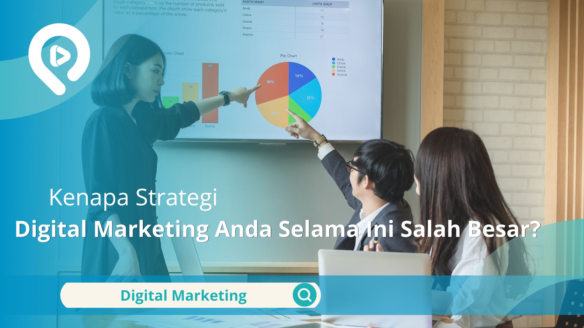 Tim sedang berdiskusi dan menunjuk grafik presentasi digital marketing di layar, dengan judul “Kenapa Strategi Digital Marketing Anda Selama Ini Salah Besar?”.